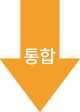 통합